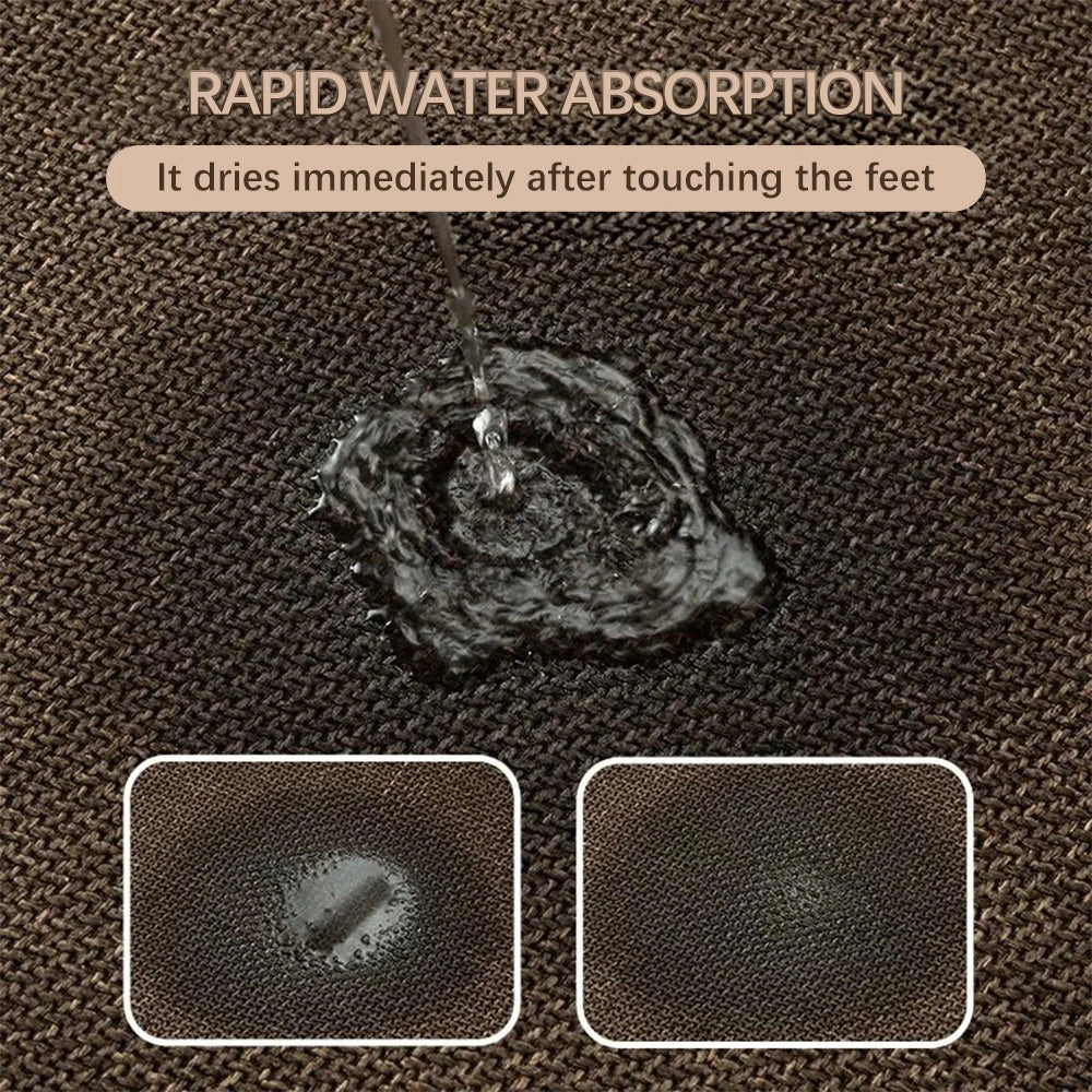 Premium Non-Slip Bathroom Rug | Washable Absorbent Bath Mat for Bathroom Floors Rugs & Mats