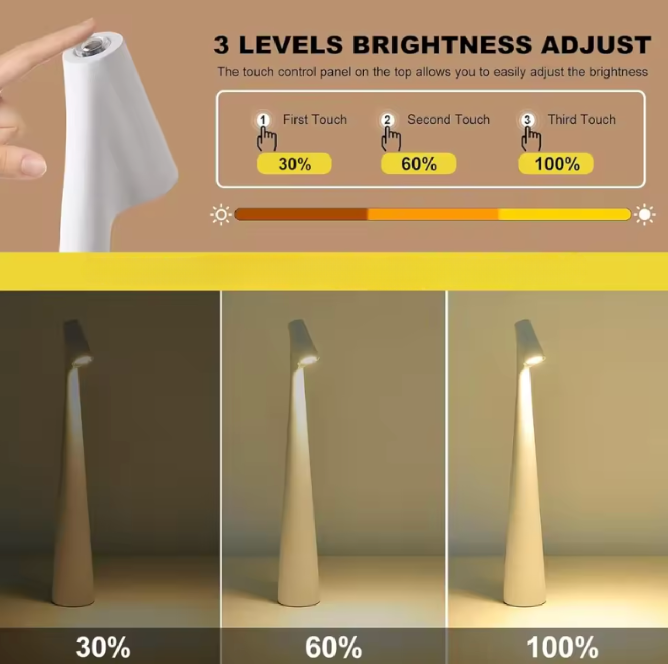 Wireless LED Table Lamp with Touch Dimming Function Lamps & Light Fixtures